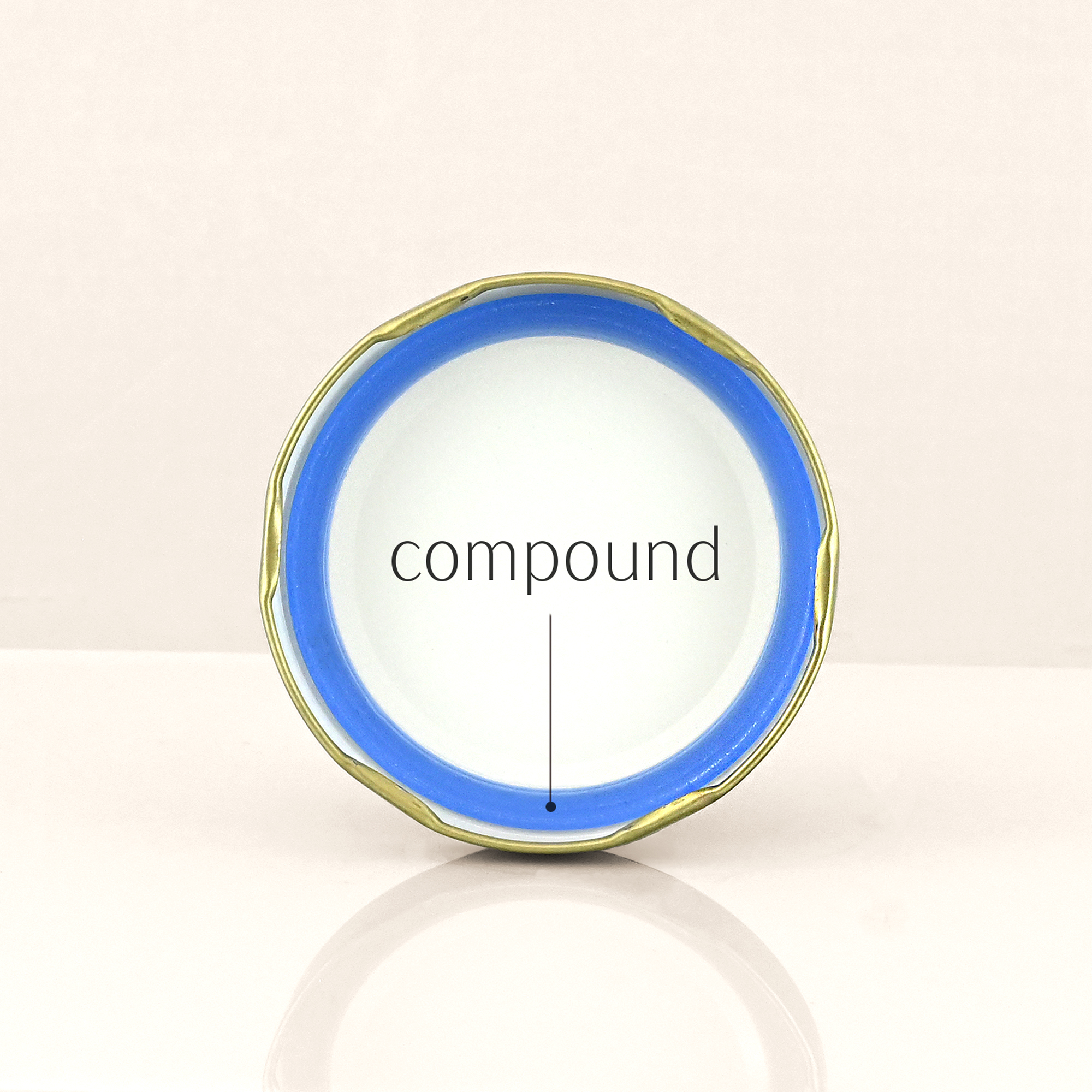 Compound twist-off cap